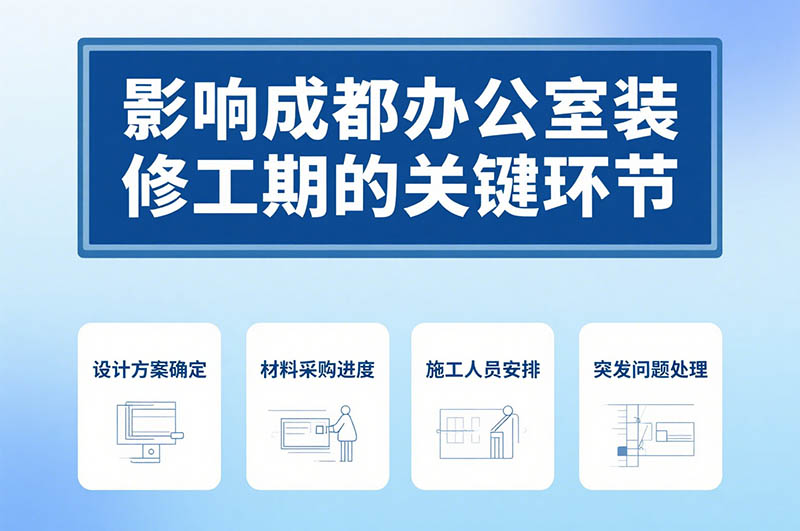 成都辦公室裝修周期一般多久？深度解析與省時(shí)秘籍！